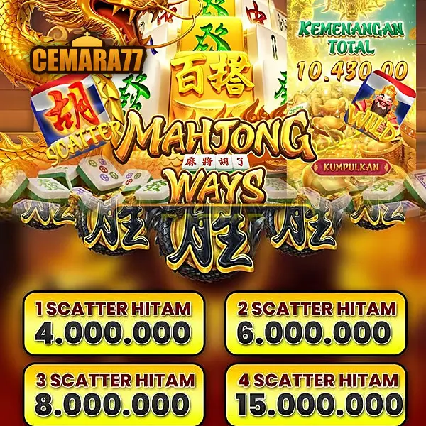 cemara77 Masuk